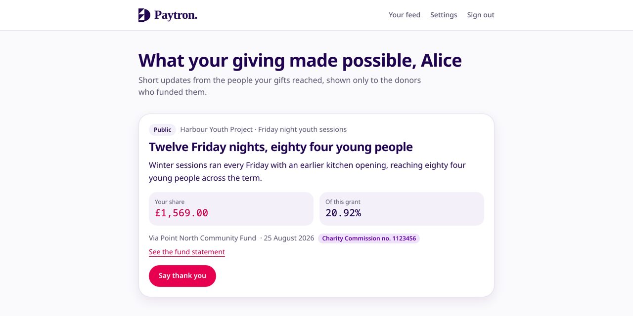 A donor feed showing one approved update with the donor's share in pounds and as a percentage.